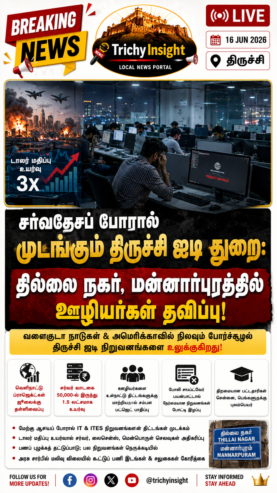 சர்வதேசப் போரால் முடங்கும் திருச்சி ஐடி துறை | Trichy Insight