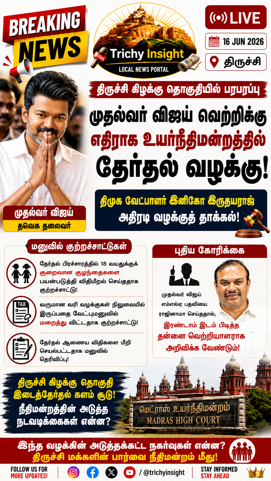 முதல்வர் விஜய் வெற்றிக்கு எதிராக தேர்தல் வழக்கு | Trichy Insight