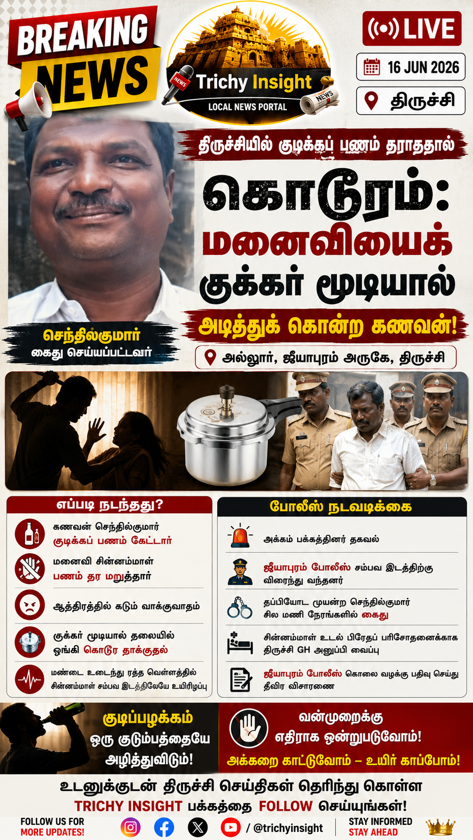திருச்சியில் மனைவியைக் கொன்ற கணவன் கைது | Trichy Insight