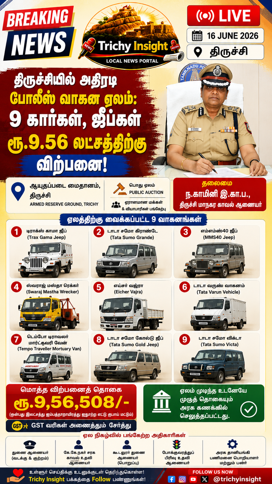 திருச்சியில் போலீஸ் வாகனங்கள் பொது ஏலம் | Trichy Insight