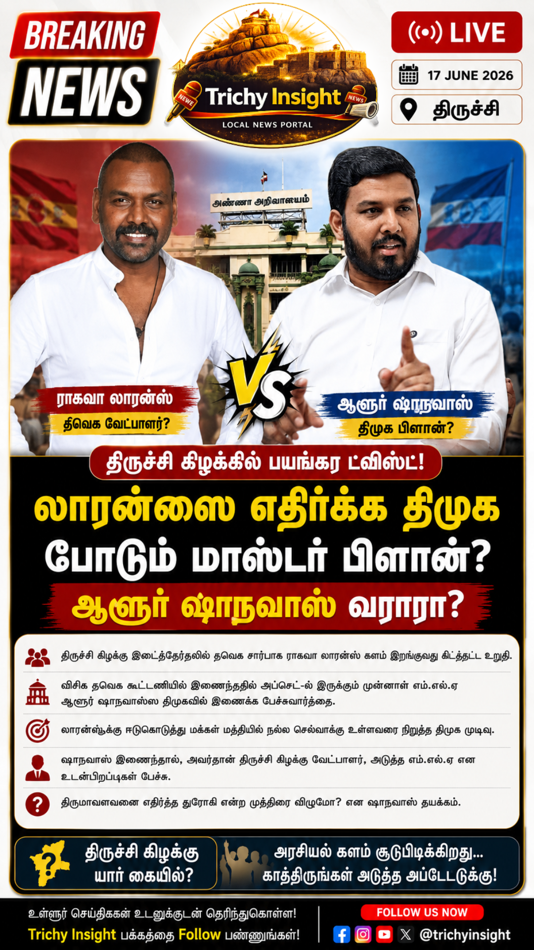 திருச்சி கிழக்கில் ஆளூர் ஷாநவாஸ்? திமுக மாஸ்டர் பிளான் | Trichy Insight
