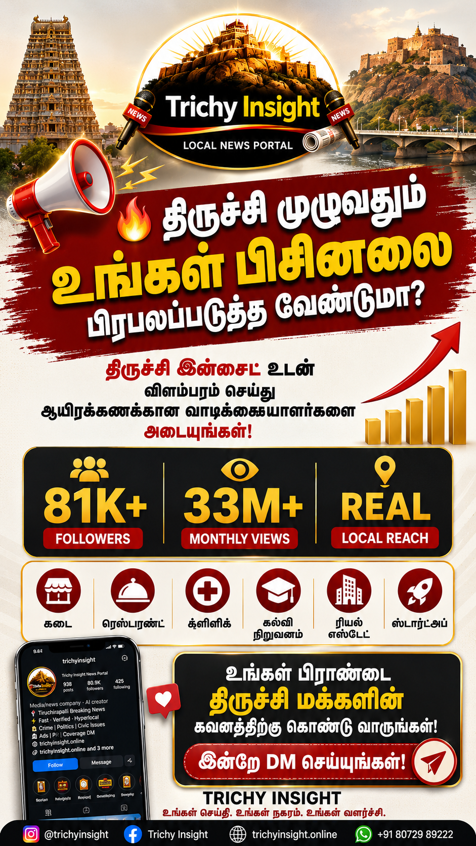 திருச்சி இன்சைட் புதிய அறிவிப்பு | Official Ad Services