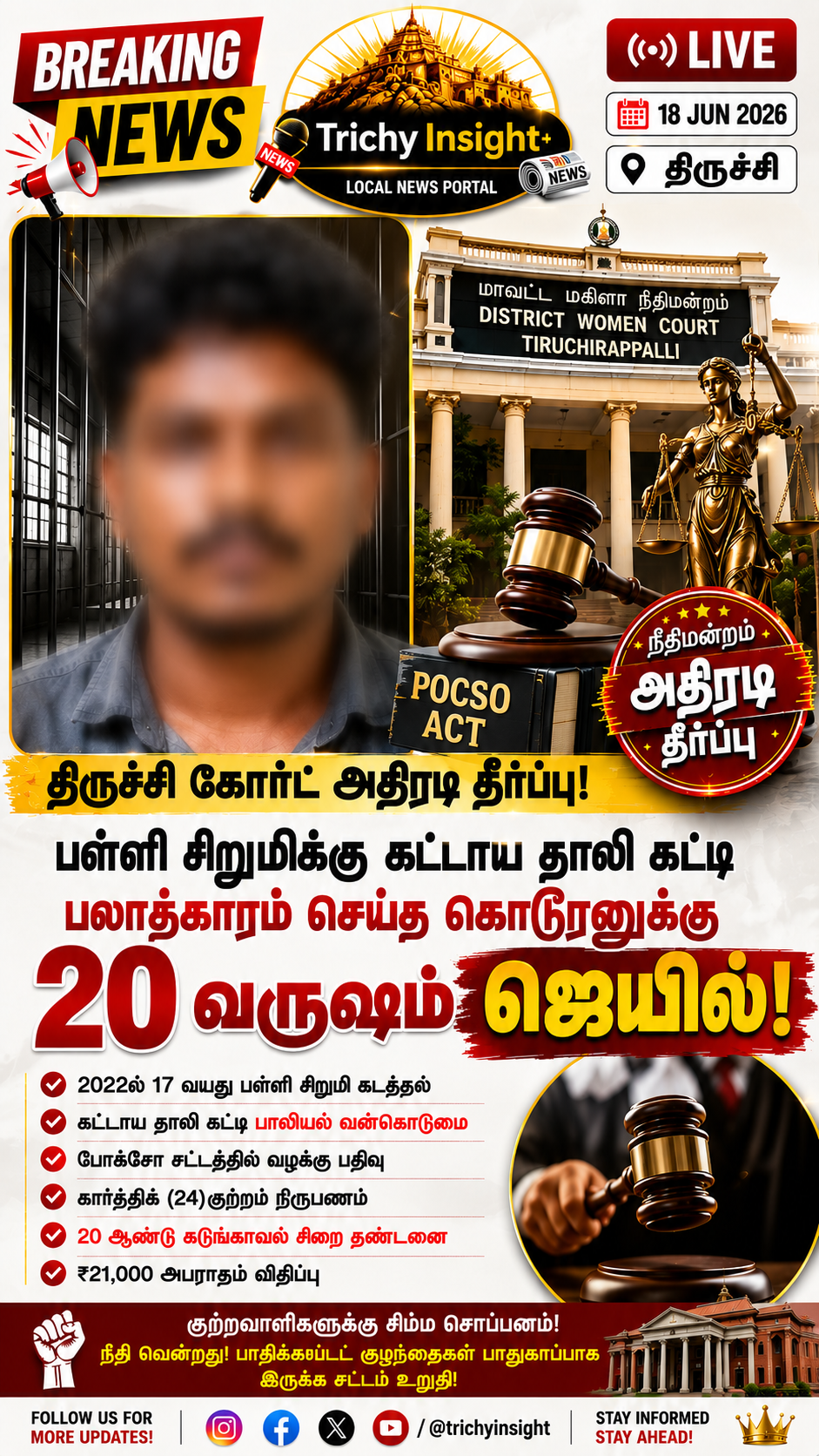 போக்சோ வழக்கில் திருச்சி வாலிபருக்கு 20 ஆண்டு ஜெயில்! Trichy Insight