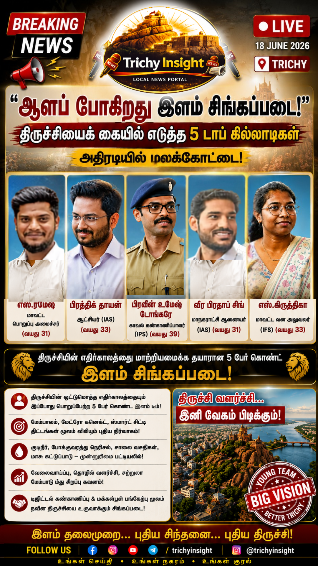 Trichy 5 Young Officers Mass Team Details | Trichy Insight