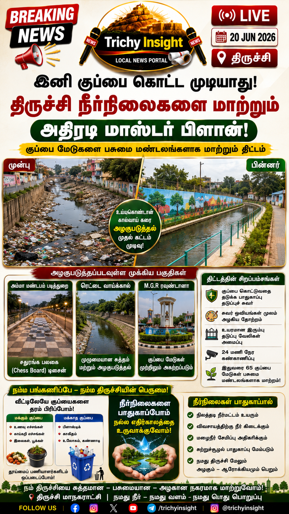 திருச்சி நீர்நிலைகளை மாற்றும் அதிரடி திட்டம் | Trichy Insight