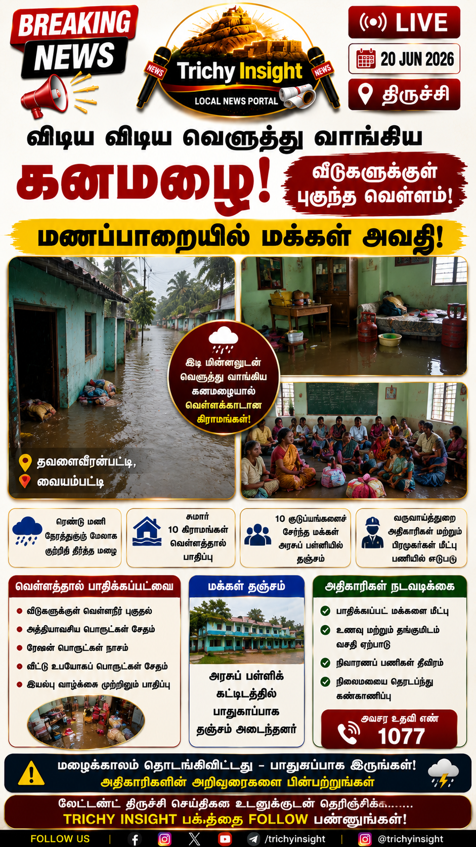 மணப்பாறையில் கொட்டித்தீர்த்த கனமழை: வீடுகளுக்குள் புகுந்த வெள்ளம்! | Trichy Insight