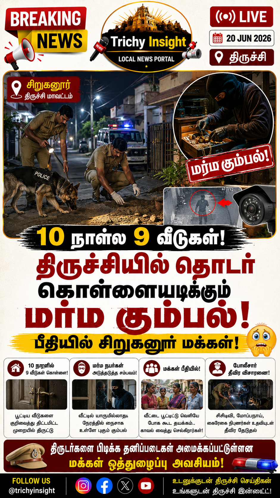 திருச்சியில் 10 நாளில் 9 வீடுகளில் தொடர் கொள்ளை! | Trichy Insight