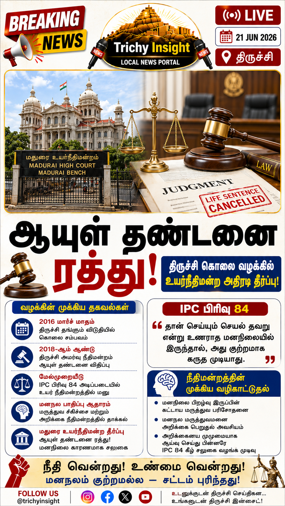 திருச்சி கொலை வழக்கு: ஆயுள் தண்டனை ரத்து செய்த உயர் நீதிமன்றம் | Trichy Insight