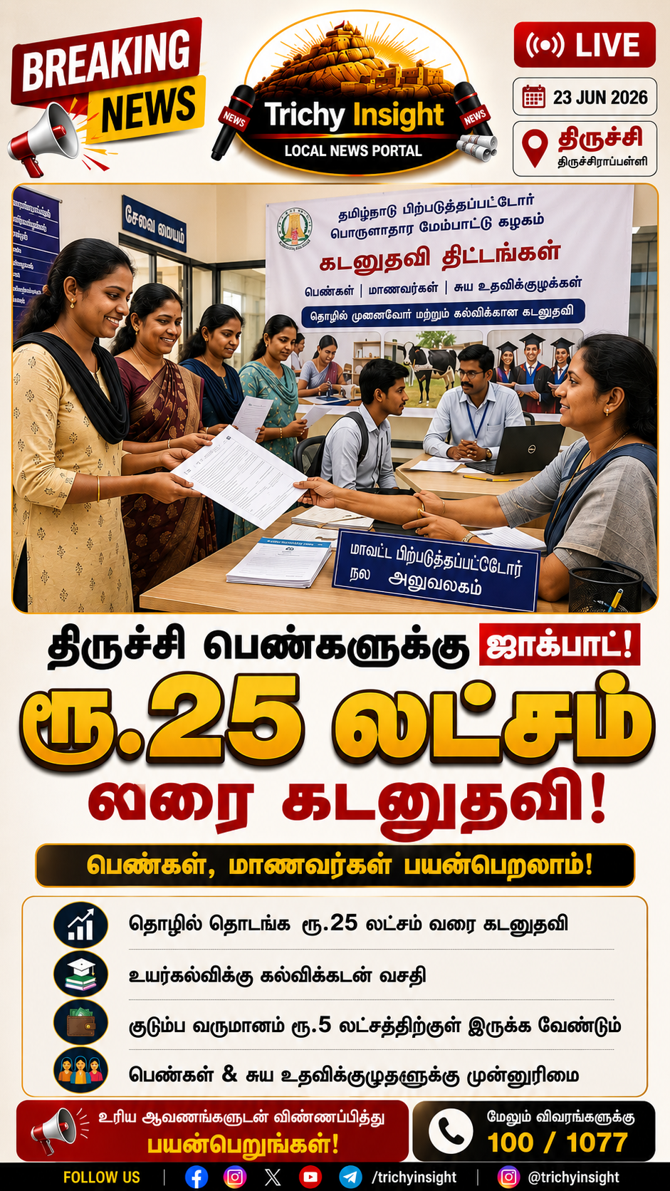 ரூ. 25 லட்சம் கடனுதவி: திருச்சி பெண்களுக்குச் சிறந்த வாய்ப்பு | Trichy Insight
