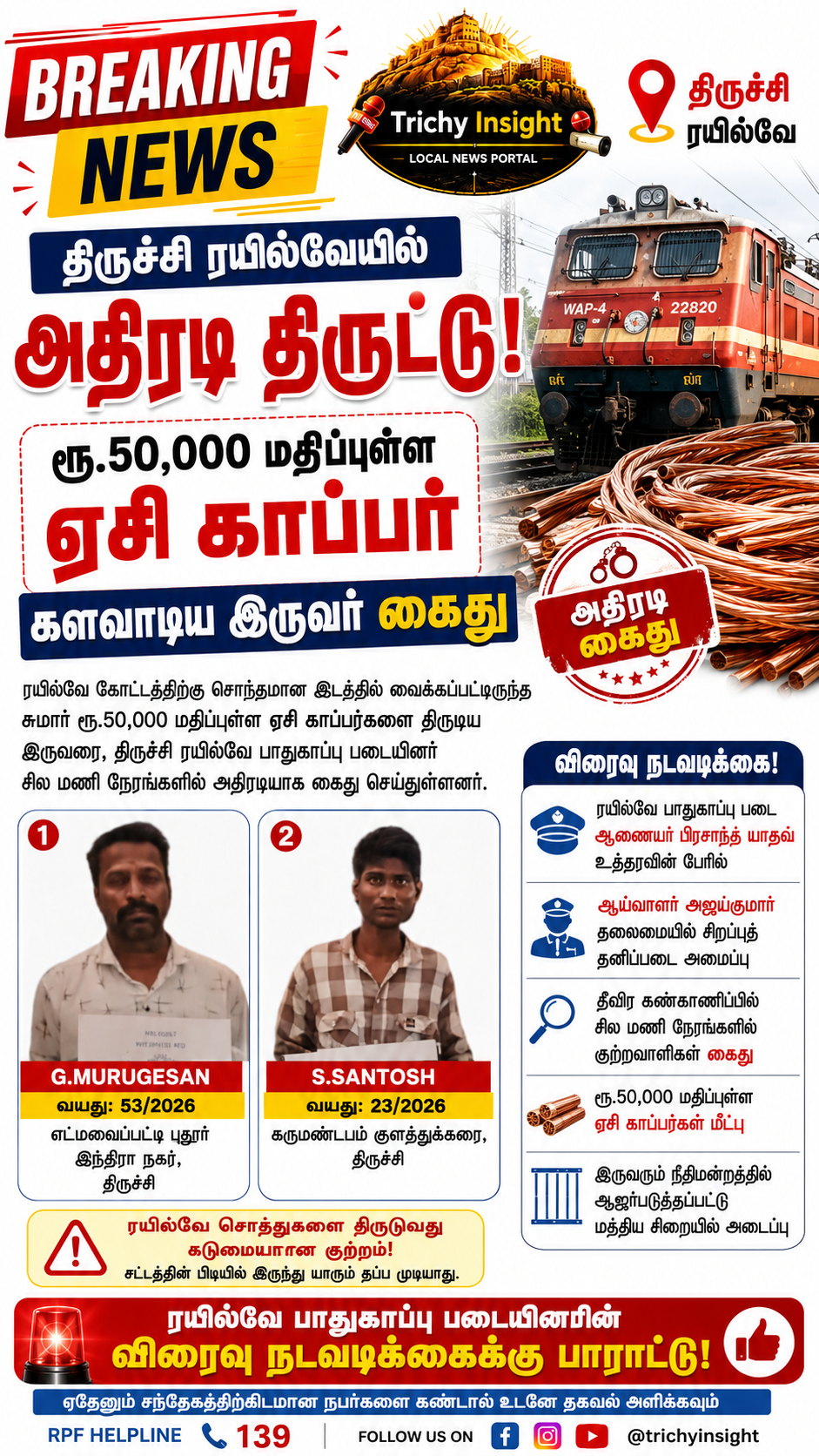 திருச்சி ரயில்வே ஏசி காப்பர் திருட்டு - இருவர் அதிரடி கைது!