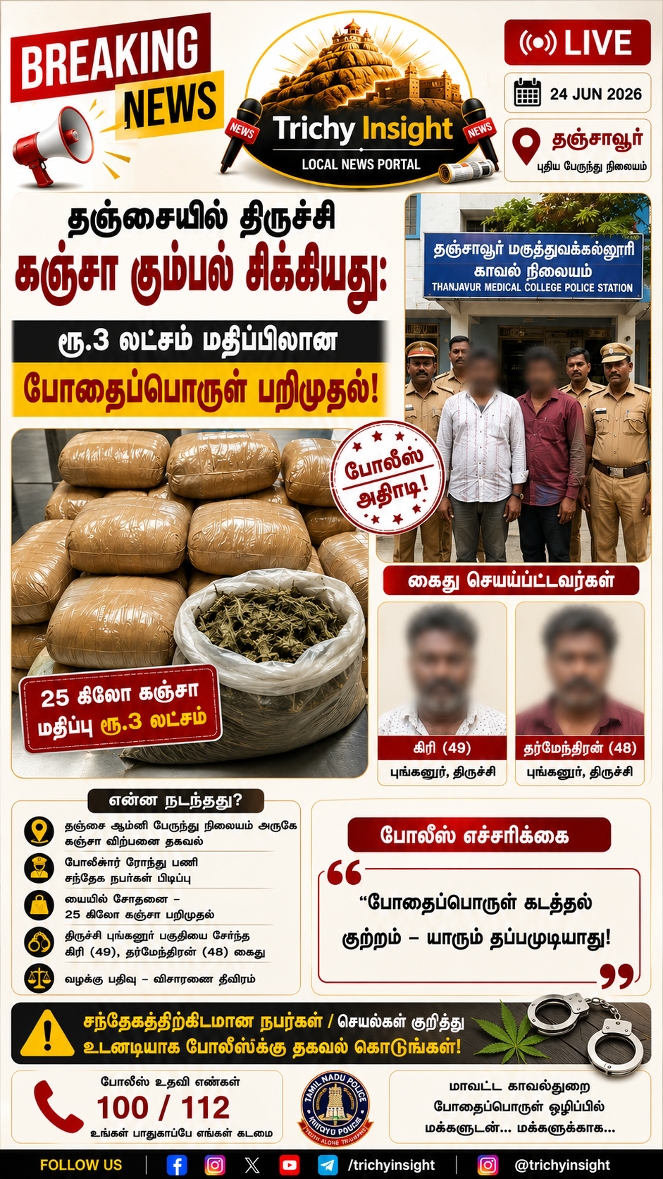 தஞ்சையில் திருச்சி கஞ்சா கும்பல் கைது: 25 கிலோ கஞ்சா பறிமுதல்! | Trichy Insight