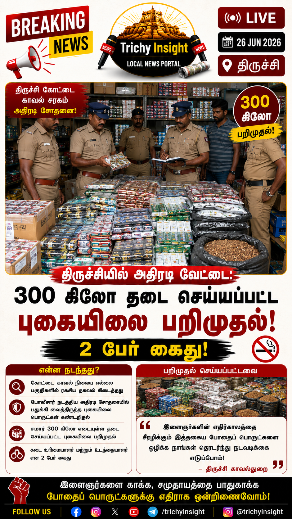 திருச்சியில் 300 கிலோ புகையிலை பறிமுதல்: 2 பேர் கைது | Trichy Insight