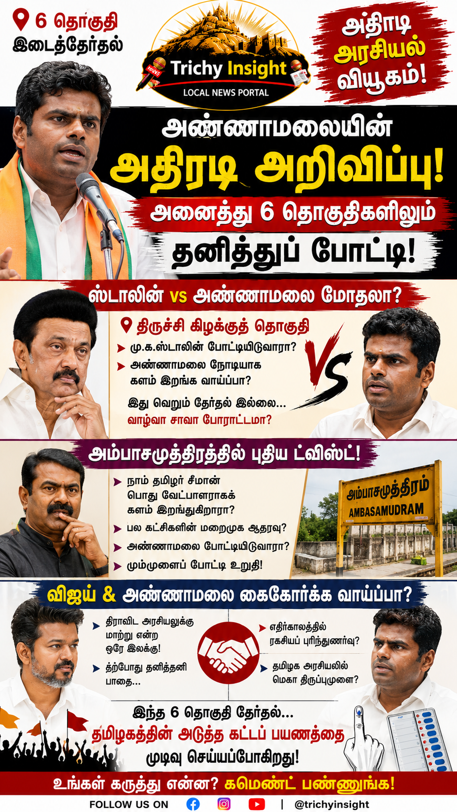 6 தொகுதி இடைத்தேர்தல்: அண்ணாமலையின் அதிரடி அரசியல் வியூகம் - Trichy Insight