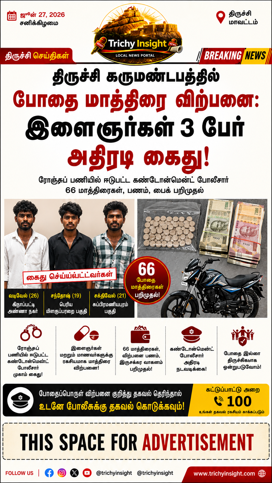 திருச்சி கருமண்டபத்தில் போதை மாத்திரை விற்பனை - 3 பேர் கைது - Trichy Insight