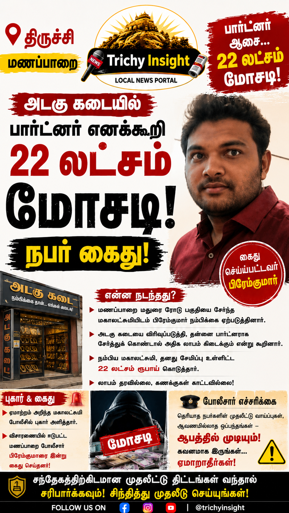 மணப்பாறையில் 22 லட்சம் மோசடி: நபர் கைது - Trichy Insight