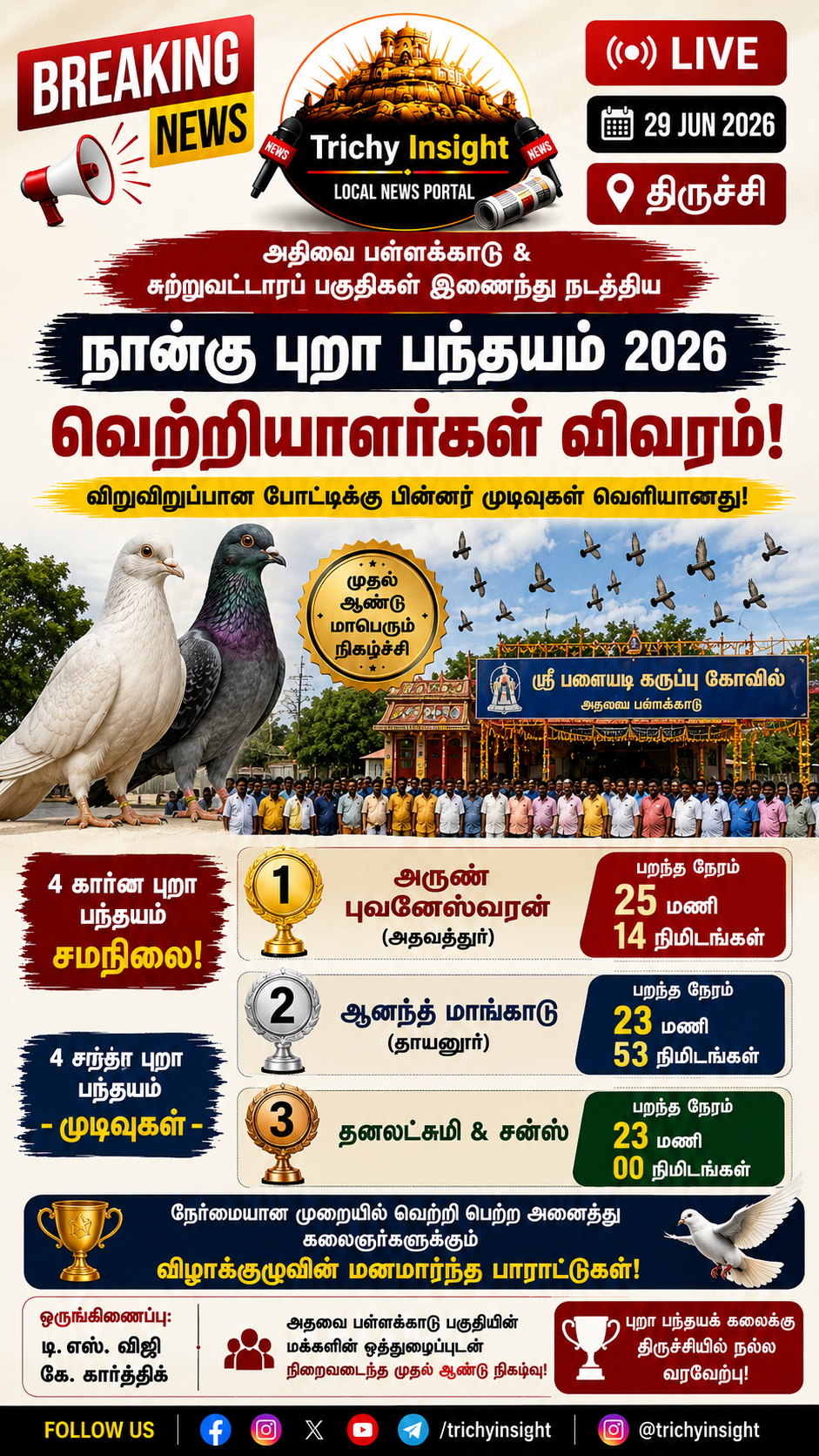 நான்கு புறா பந்தயம் 2026: வெற்றியாளர்கள் விவரம் - Trichy Insight