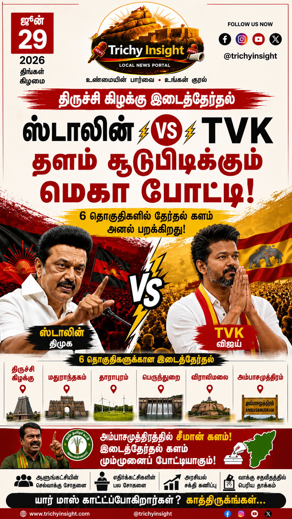 திருச்சி கிழக்கு இடைத்தேர்தல்: ஸ்டாலின் vs TVK - Trichy Insight