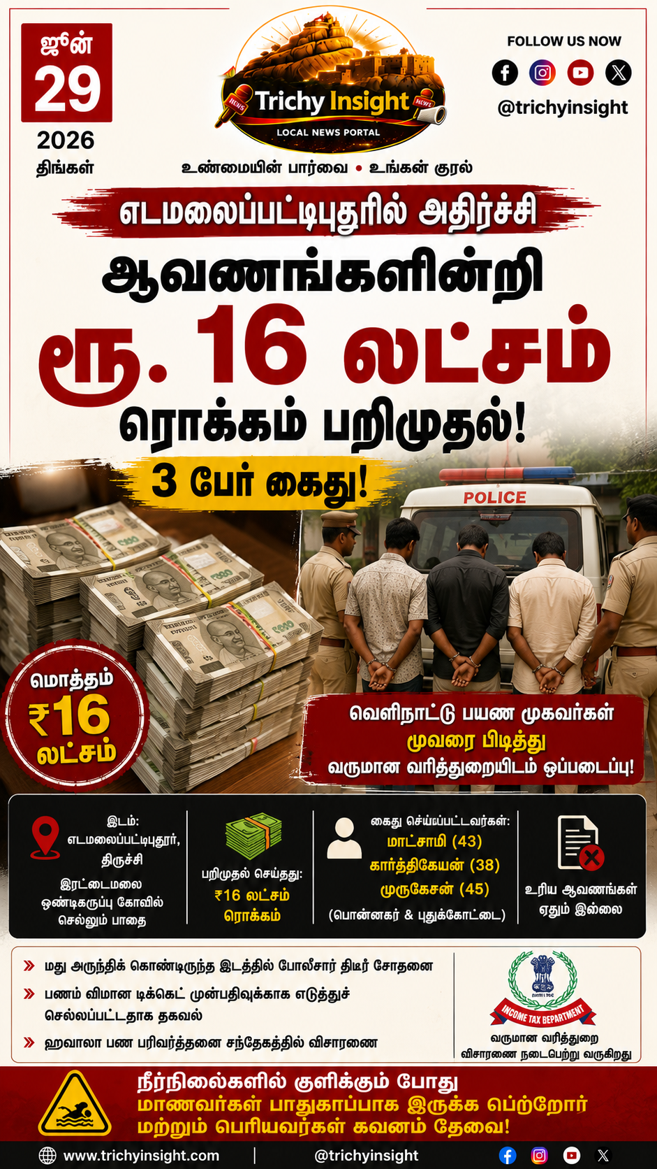 எடமலைப்பட்டிபுதூரில் ரூ. 16 லட்சம் பறிமுதல் - Trichy Insight