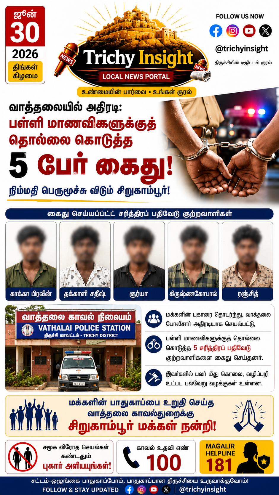 வாத்தலையில் 5 குற்றவாளிகள் அதிரடி கைது - Trichy Insight