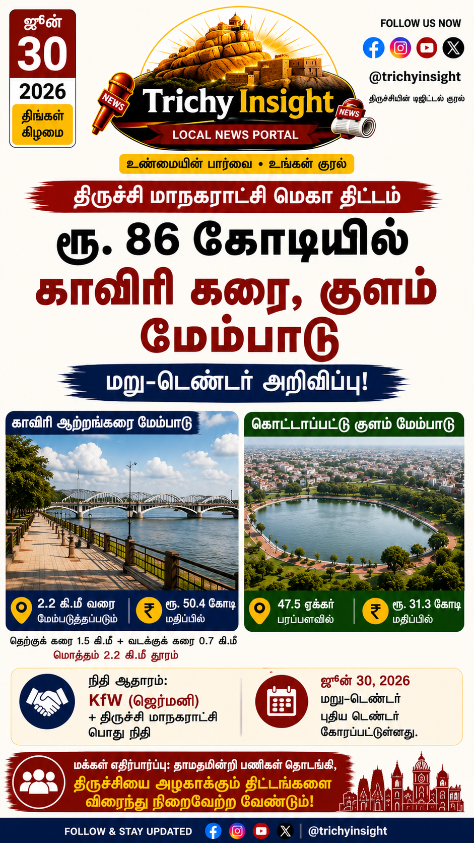 திருச்சி மாநகராட்சி ரூ. 86 கோடி திட்டம்: மறு-டெண்டர் அறிவிப்பு! - Trichy Insight