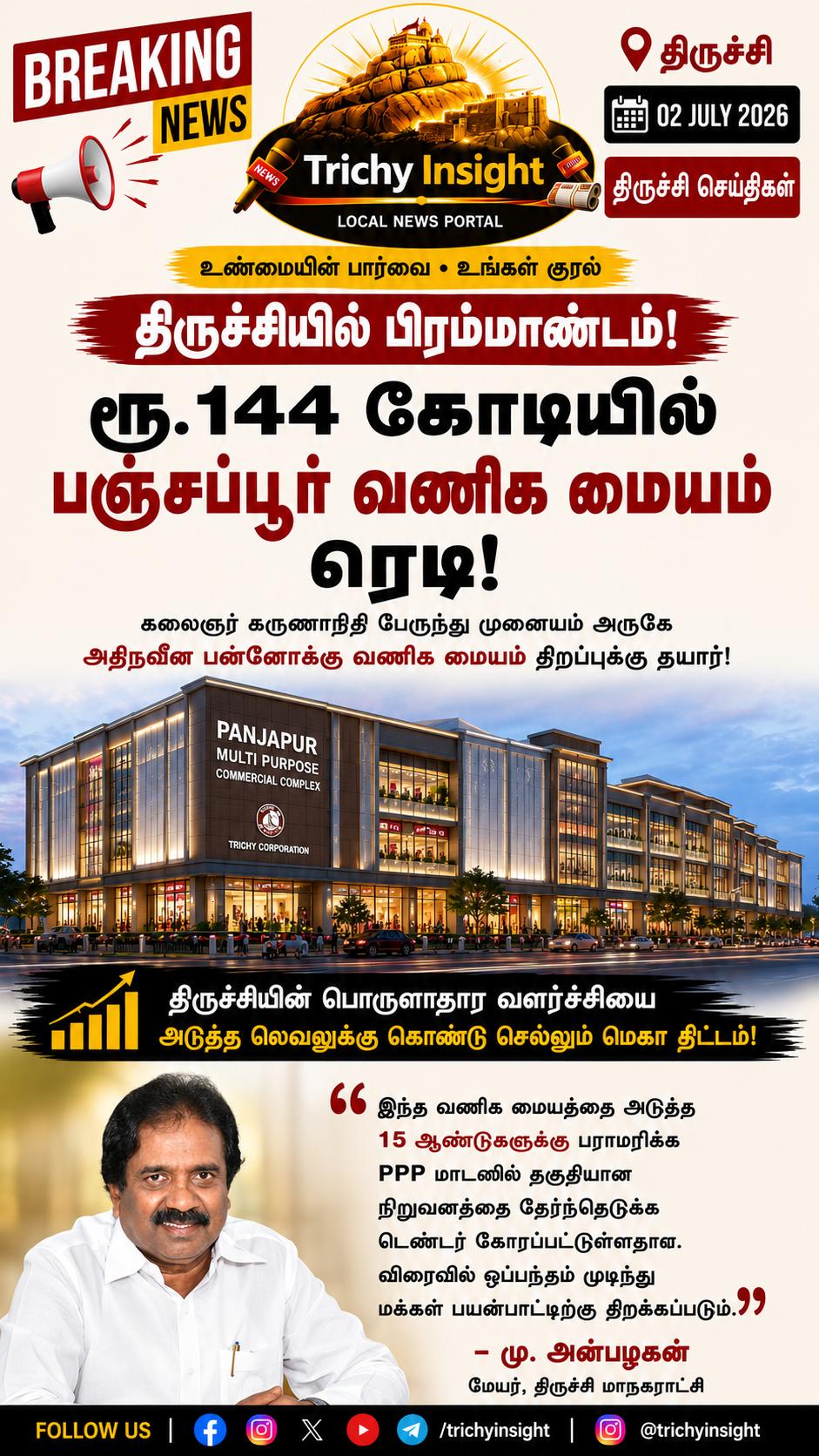 திருச்சியில் ரூ.144 கோடியில் பஞ்சப்பூர் வணிக மையம் ரெடி | Trichy Insight