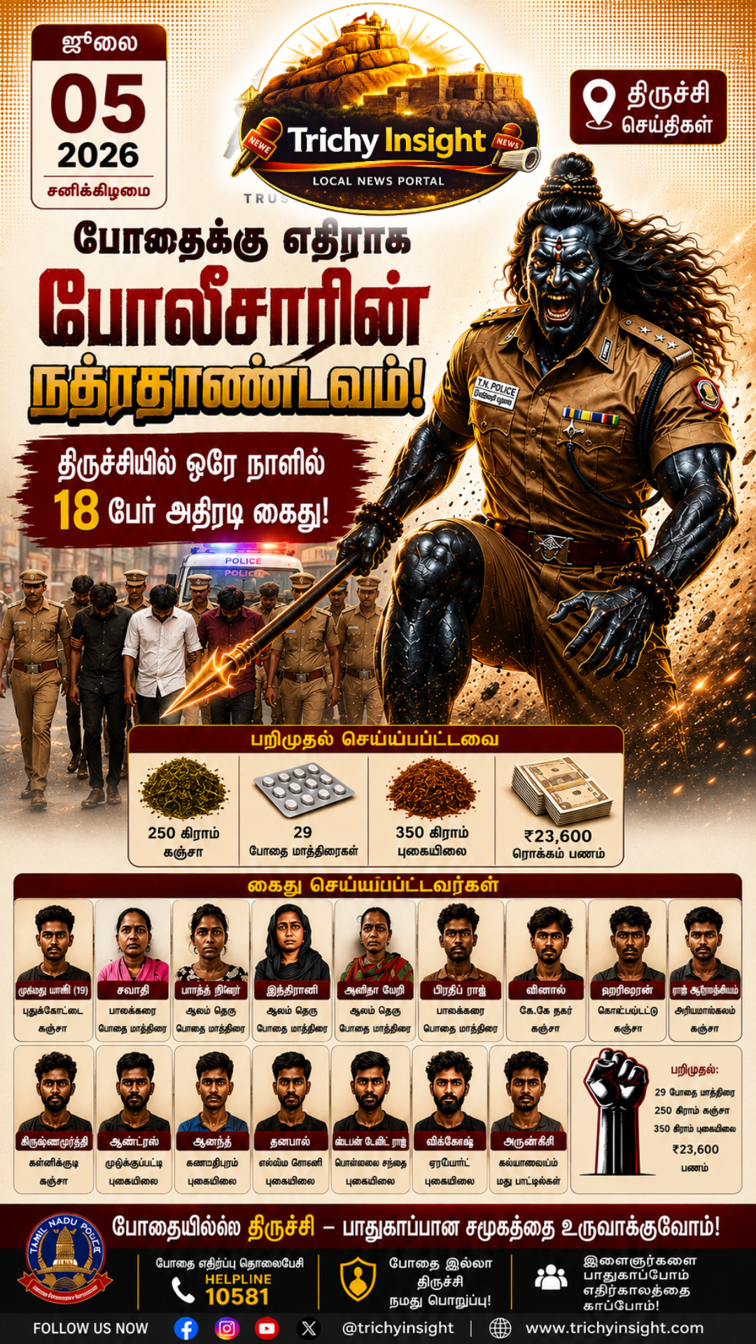 Trichy Police Action Against Drugs 18 Arrested | Trichy Insight