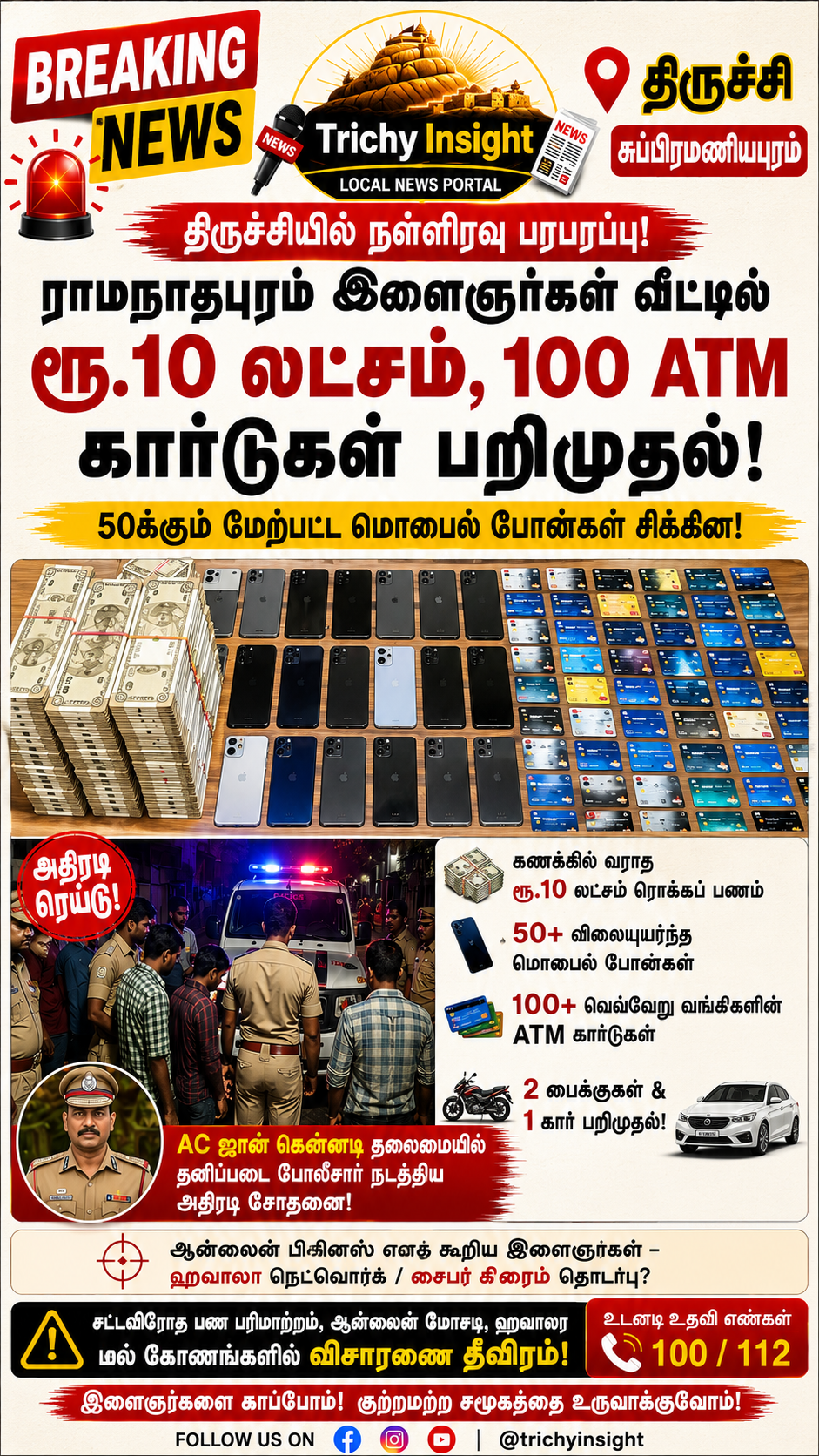 திருச்சியில் 100 ATM கார்டுகள், ரூ.10 லட்சம் பறிமுதல் | Trichy Insight