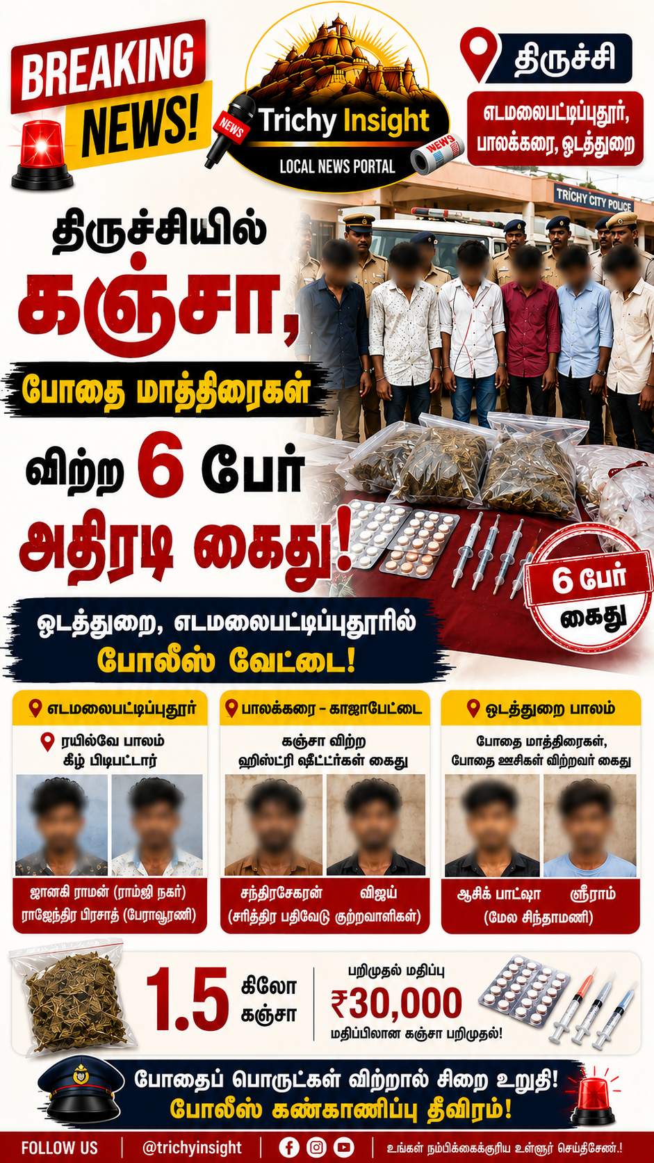 6 Drug Peddlers Arrested in Trichy for Selling Ganja & Pills | Trichy Insight