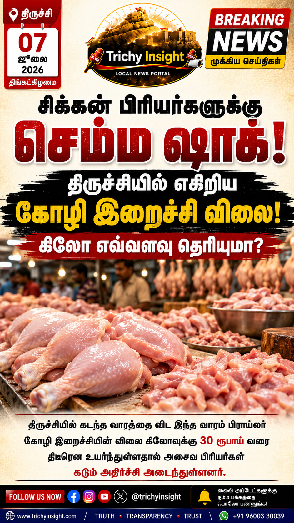 Trichy Chicken Price Hike: Broiler Meat Rate Increases | Trichy Insight