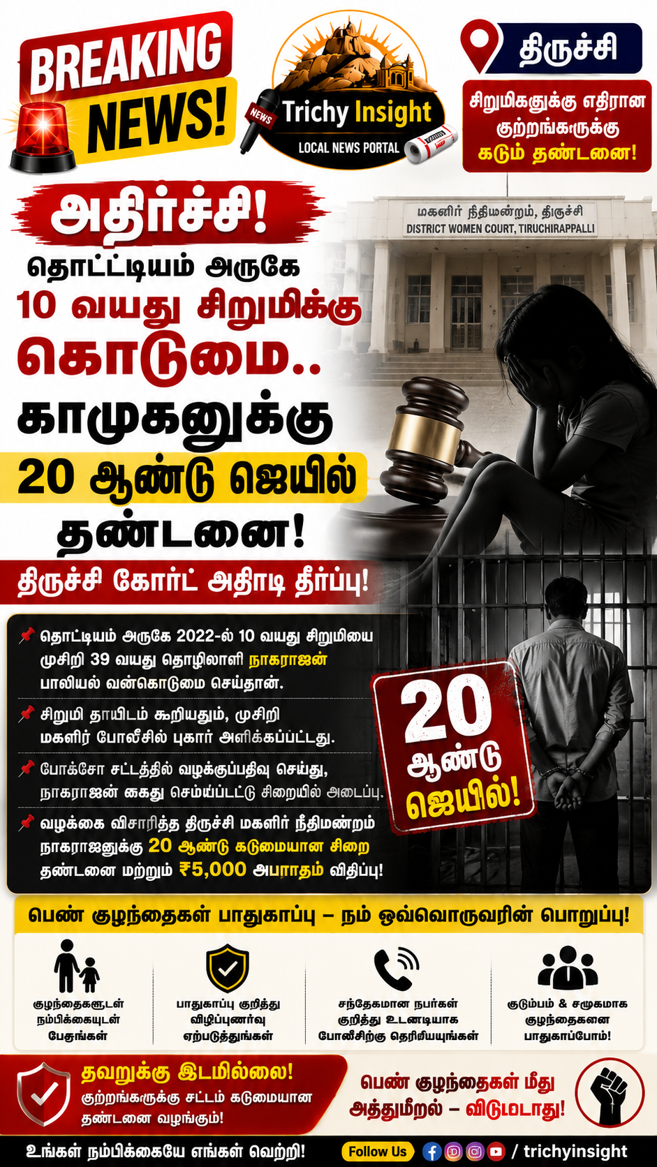 தொட்டியம் சிறுமி வழக்கில் காமுகனுக்கு 20 ஆண்டு ஜெயில் | Trichy Insight